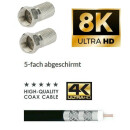 Lokmann Satkabel Antennenkabel Koaxkabel RG6 Stahl Kupfer 1-50 Meter 135dB HD 4K 8k HQ 7mm