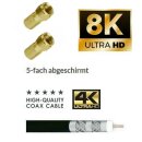 Lokmann Satkabel Antennenkabel Koaxkabel RG6 Stahl Kupfer Gold Edition 1-50 Meter 135dB HD 4K 8k HQ 7mm