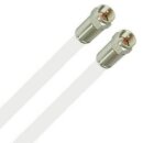 Lokmann S-Kupfer Satkabel Antennenkabel Koaxkabel RG6 1-50 Meter 135dB HD 4K 8k HQ 7mm Vollmetal Stecker