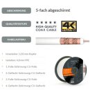 Lokmann Premium 135dB Stahl Kupfer 8mm SAT Koaxial Antennenkabel 5-fach 4K 8K UHD 10 Meter