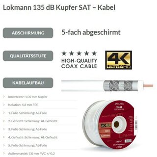 Lokmann 135dB Vollkupfer 7mm SAT Koaxial Antennenkabel 5-fach 4K 8K UHD Weiss 20 Meter