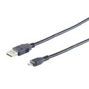 Fire TV Stick USB Netzteil 5V 2.0A inkl. Stromkabel  für Gen.1/2/3/4K/Lite/Max