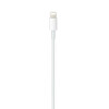 Handy Schnellladegerät Netzteil für iPhone 25W Ladekabel Adapter Typ C + Ladekabel Weiß 1 Meter