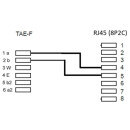 FRITZ!Box 7583 TAE auf RJ45 Lankabel Routerkabel Verlänergungskabel 8P2C Schwarz 15 Meter