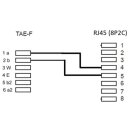 FRITZ!Box 7583 TAE auf RJ45 Lankabel Routerkabel Verlänergungskabel 8P2C Schwarz 20 Meter