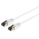 LAN Kabel RJ45 Netzwerkkabel Patchkabel CAT 8.1 Wei Gold...