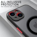 Magsafe Schutzhülle Case für iPhone 13 / 13 Pro / 13 Promax