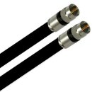 FRITZ!Box 6660 Cable Router Deluxe Premium Anschlusskabel 8k F-Kompressionsstecker Silber HQ Qualität