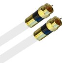 FRITZ!Box 6690 Cable Router Deluxe Premium Anschlusskabel 8k F-Kompressionsstecker Gold HQ Qualität