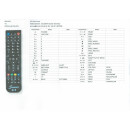 Ersatz Fernbedienung 2in1 Dreambox RC20 + Alle PHILIPS TV Fernseher