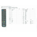 Ersatz Fernbedienung 2in1 Dreambox RC20 + Alle PHILIPS TV Fernseher