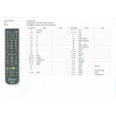 Ersatz Fernbedienung für Sagatronics Elite