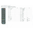 Ersatz Fernbedienung 2in1 Dreambox RC10 + Alle LG TV Fernseher