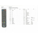 Ersatz Fernbedienung 2in1 für alle MAG IP Receiver + Ihr TV Fernseher