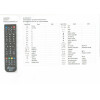 Ersatz Fernbedienung 2in1 für Megasat / Comag / Micro / Xoro + Ihr TV Fernseher