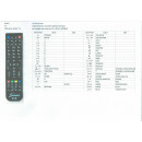 Ersatz Fernbedienung 2in1 Dreambox RC10 + Alle SONY TV Fernseher