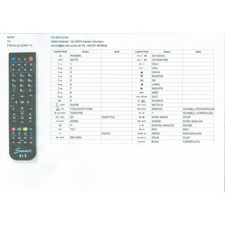 Ersatz Fernbedienung 2in1 Dreambox DM500 HD + Alle SONY TV Fernseher RC20