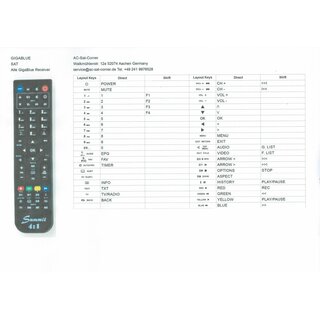 Ersatz Fernbedienung 2in1 GigaBlue UHD X3 4K + Alle LG TV Fernseher
