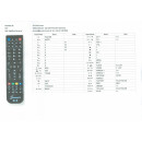 Ersatz Fernbedienung 2in1 GigaBlue + Alle SONY TV Fernseher