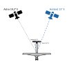 DUR-line Multi MDA solid - Multifeederweiterung