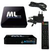 Medialink ML8100 IP Receiver Android 7 UHD 4k WIFI Stalker Xtream SmartOnline inkl. AppForce Pro