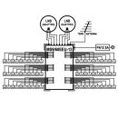 EMP Centauri E.Lite Class Multiswitch MS9/60EEU-13