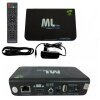 Medialink ML7000 IP Receiver Stalker Xtream