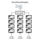 DUR-LINE UK 124 Unicable LNB 24 Teilnehmer 4K / 8K UHD tauglich