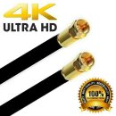 Satkabel Antennenkabel Koaxkabel RG6  Gold Edition 1-50 Meter 135dB HD 4K 8k HQ 7mm